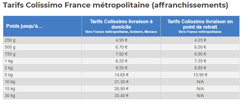 tarif colissimo france