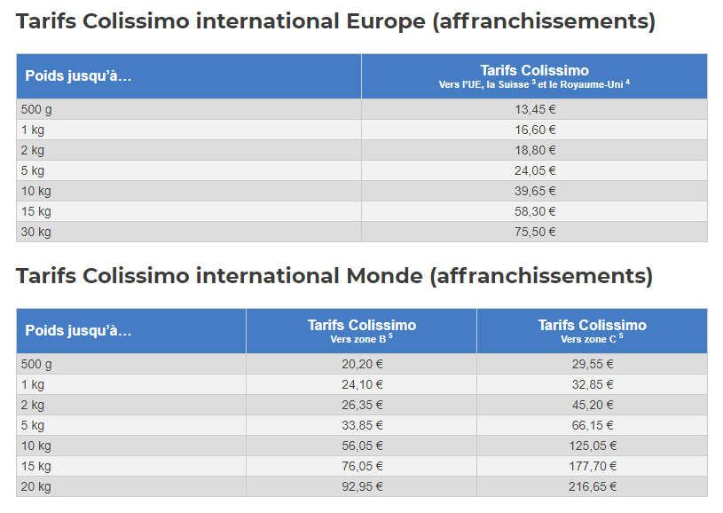 tarif colissimo international